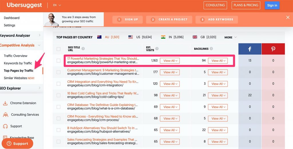 SEO content for Lift-off strategy