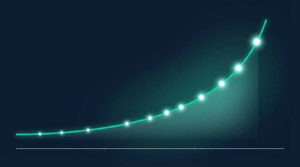 Abstract data visualisation showing the compound growth curve of a thought leadership strategy over 12 to 18 months of consistent publishing