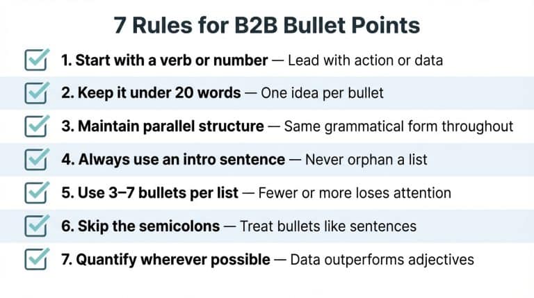 Bullet Points B2B Buyers Actually Read (7 Rules)
