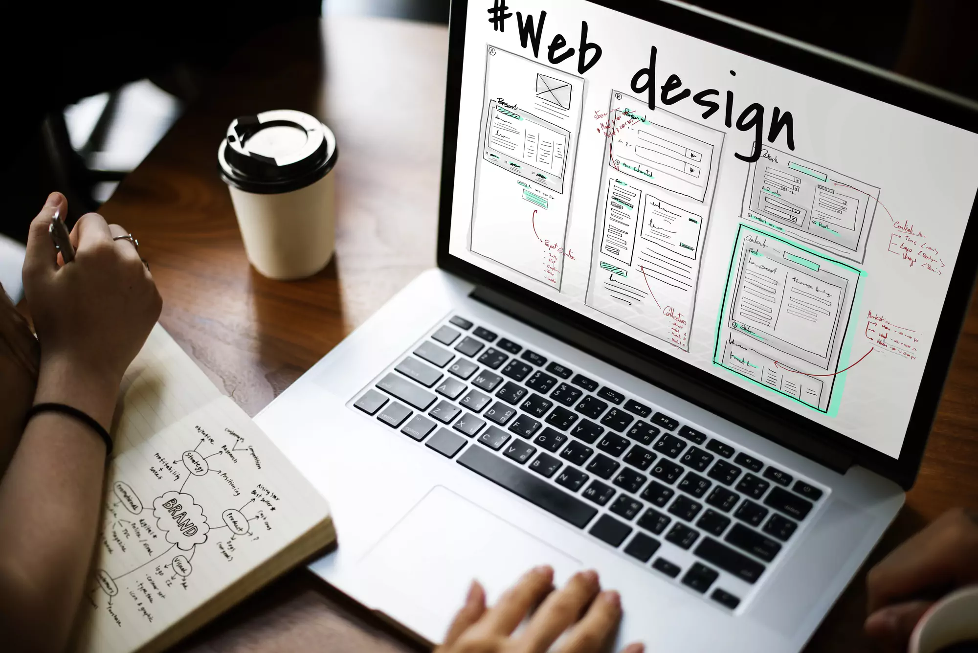 user-centric website design