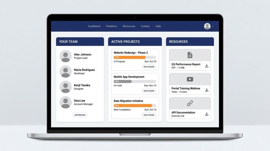 A mockup of a HubSpot customer dashboard showing account-based landing pages with client team assignments, active project status, and curated educational content, illustrating how CRM data drives post-sale experience