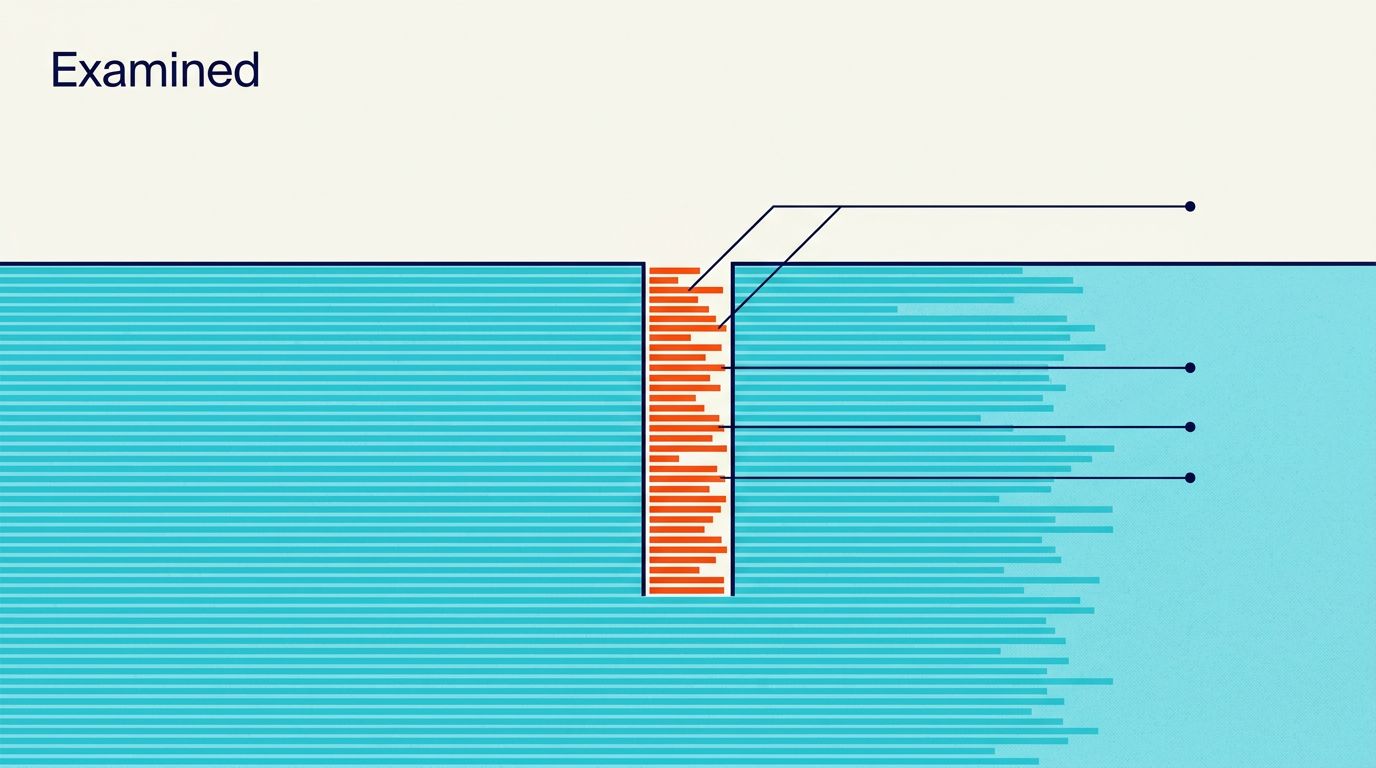 Millions of recorded hours nobody has examined Cross-section of a vast archive of recorded customer conversations with only a shallow core sample examined, illustrating the unanalysed data behind interaction mining.